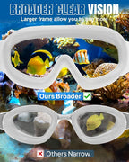 Swim Goggles 2 Pack, Wide View Anti Fog&UV Swimming Goggles for Audlt, No Leak Pool Beach Essentials for Men Women