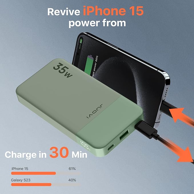 JUOVI Power Bank Fast Charging 10000mAh 35W Portable Charger Small Battery Pack with PD 3.0 & QC 4.0 Type-C USB-A Input Output Lightweight Phone Charger Compatible for iPhone Samsung iPad