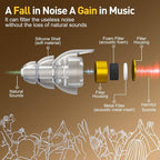 Reure High Fidelity Concert Ear Plugs, Noise Cancelling Silicone Ear Plugs 2 Pairs Great for Concerts Loud Music, Musicians, Motorcycles, Airplanes, Raves, Hearing Protection -23 dB