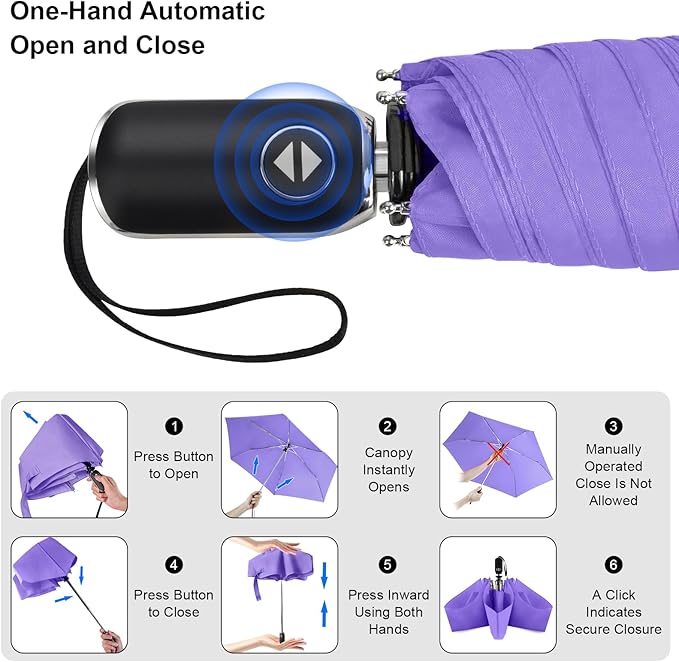Compact Travel Umbrella for Purse - Flat Handle, Waterproof for Light Rain
