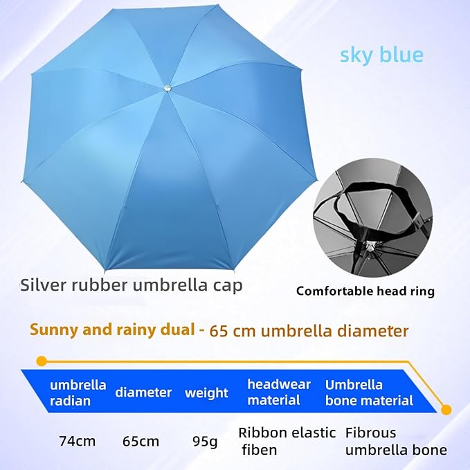 3 Pack Umbrella Hat, Sports Head Umbrella Hats for Adult Women, 26" Diameter Folding Waterproof Rainbow Fishing Headwear for Outdoor Party Beach Hiking