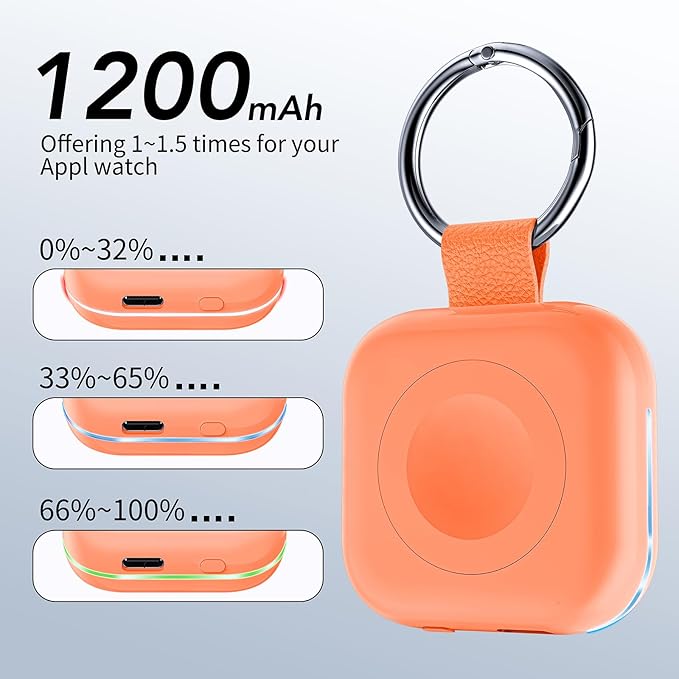 HUOTO Power Bank for Apple Watch 10,1200mAh Battery Pack Magnetic iWatch Charger Portable Travel Quick Wireless Charging with Built in Cable for Apple Watch 11/10/9/Ultra2/8/Ultra/7/6/Se/5/4/3/2/1