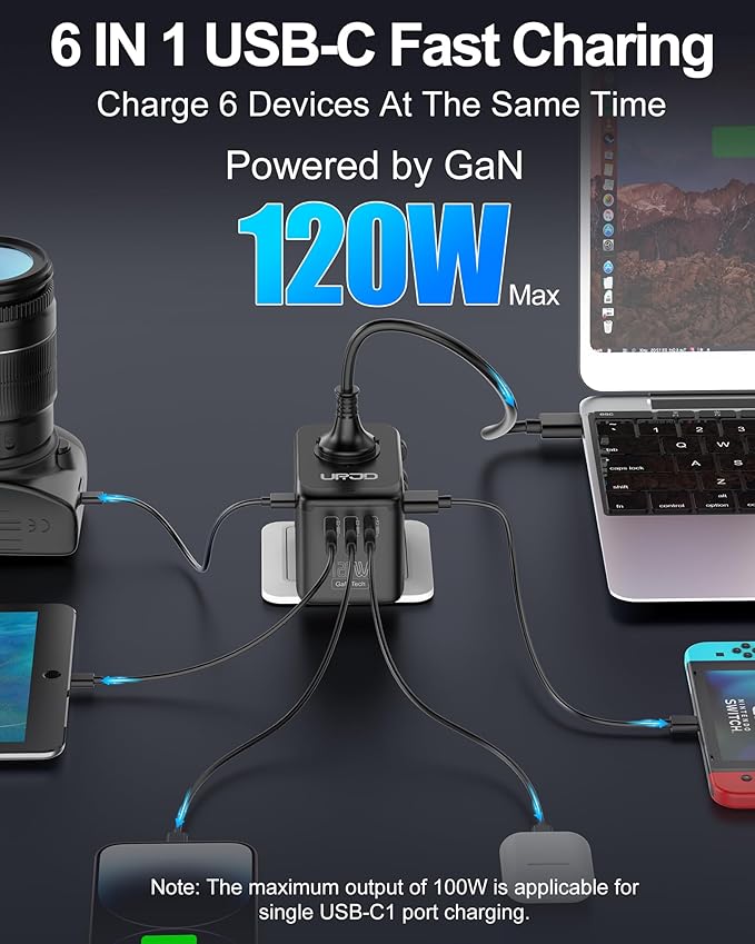 Universal Travel Adapter 120W GaN Fast Charger, 4 USB C 1 USB-A & 2500W AC Outlet, International Power Adapter for Europe UK US 200+ Countries, Compatible for MacBook iPhone iPads Laptop Phone