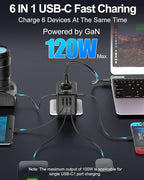 Universal Travel Adapter 120W GaN Fast Charger, 4 USB C 1 USB-A & 2500W AC Outlet, International Power Adapter for Europe UK US 200+ Countries, Compatible for MacBook iPhone iPads Laptop Phone