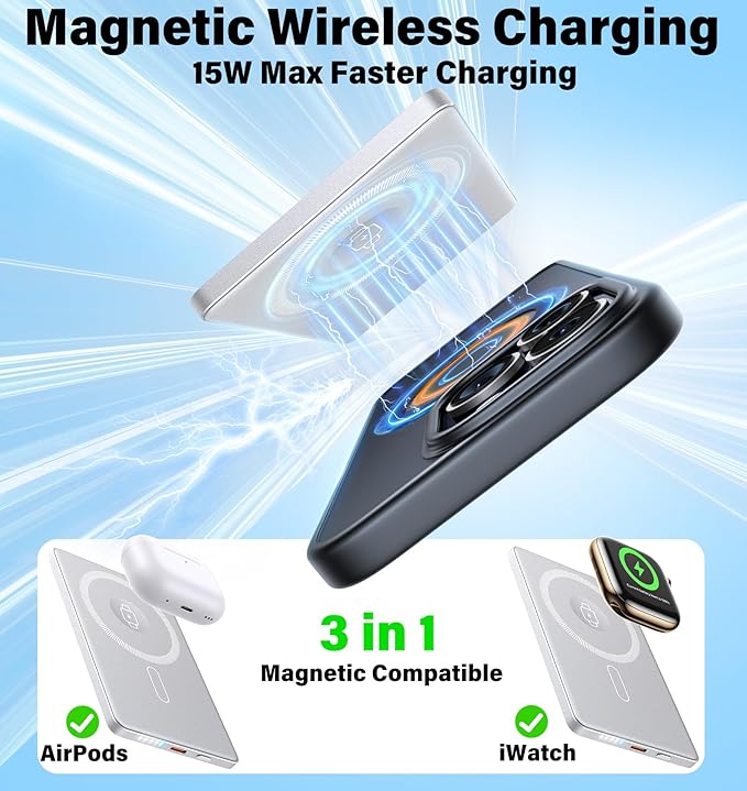 3-in-1 5000mAh for Magsafe Power Bank Thin Slim 22.5W Fast Charging Type C Magnetic Battery Pack Powerbank for Travel, Mini Wireless Portable Charger for iPhone 17 16 15 14 13 12 Watch Android, Grey