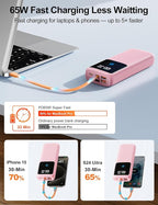Laptop Power Bank, 24000mAh 65W Fast Charging Portable Charger with Built-in Cable, USB C Battery Pack with LED Display, Travel Essential External Battery Bank for Macbook/Notebook/Tablet/Phone Pink