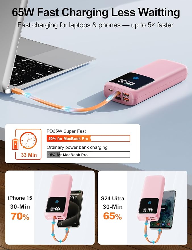 Laptop Power Bank, 24000mAh 65W Fast Charging Portable Charger with Built-in Cable, USB C Battery Pack with LED Display, Travel Essential External Battery Bank for Macbook/Notebook/Tablet/Phone Pink