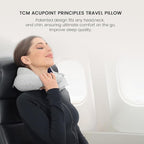 Keemall Inflatable Travel Pillow, Upgraded Travel Neck Pillow for Airplane Neck Support Sleeping - 3rd Generation, Double Comfort Plane Pillow - Portable Travel Essentials