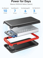 Portable Charger, 30000mAh 22.5W Fast Charging Power Bank with Flashlight and 4 Outputs, USB C External Charger, Travel Essential Battery Pack for iPhone, Galaxy, LG, Pad Mini, Tablet, and More