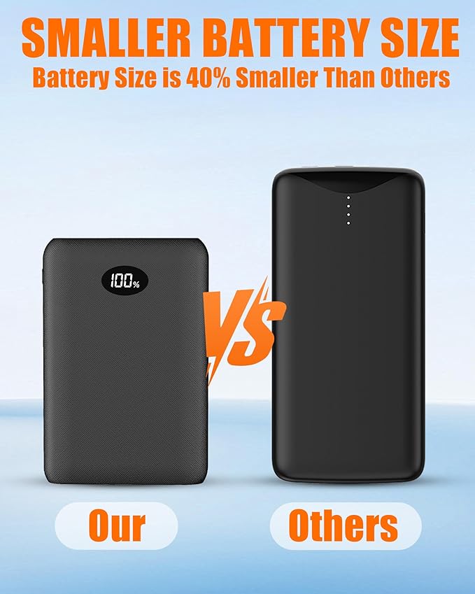 7.4V2A 10000mAh Battery Pack for Heated Vest Jacket Coat Pants and Heating Underwear, Heated Clothing Replacement Battery Pack