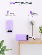 20000mAh Lightweight-Portable-Charger-Power-Bank with Built-in Cables and AC Wall Plug, PD20W USB-C Fast Charging Battery Pack, LED Display External Travel Phone Charger for All iPhone,Samsung,Android