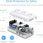 ISELECTOR 250W Power Converter 220V to 110V Voltage Converter with 8 Charging Ports Universal Travel Adapter and UK/AU/US/EU Worldwide Plug Adapter, ETL Listed