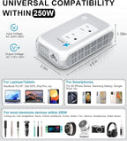 220V to 110V Voltage Converter US to Europe for Curling Iron and Hair Straighteners, Power Converter for European Travel Plug Adapter with 2 USB A & 2 USB C Ports (White)