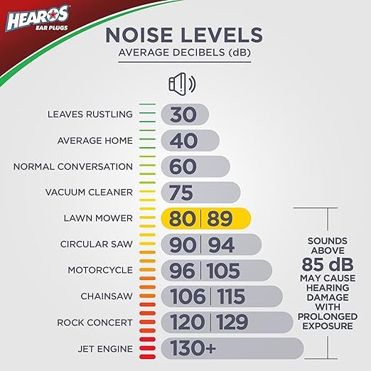 HEAROS Xtreme Foam Earplugs, 33dB NRR Ear Plugs, 100 Pairs, Foam Ear Plugs Noise Reduction & Hearing Protection