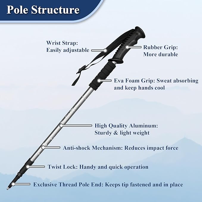 TheFitLife Nordic Walking Trekking Poles - 2 Sticks with Anti-Shock and Quick Lock System, Telescopic, Collapsible, Ultralight for Hiking, Camping, Mountaining, Backpacking, Walking, Trekking