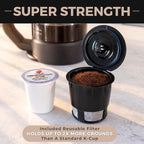 VINCI Micro Café Smallest Single-Serve Coffee Brewer | Compatible with Keurig K-Cups, K-Pods | Glass Carafe | Enclosed Brewing for Hotter Coffee | Large Capacity Reusable Filter Cup Included (White)
