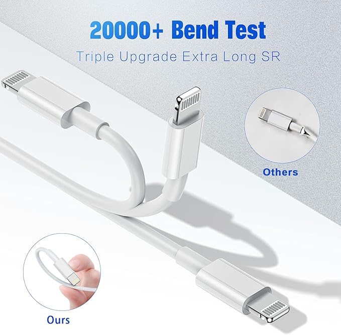 iPhone Charger Cable,Lightning to USB-A MFi Certified Cord 4PACK [3/3/6/6FT] Fast Charging Cord Compatible iPhone iPhone 12/12 PRO/Max/11/11PRO/XS/Max/XR/X/8/8Plus/7/6S/6/plus/iPad Air-White