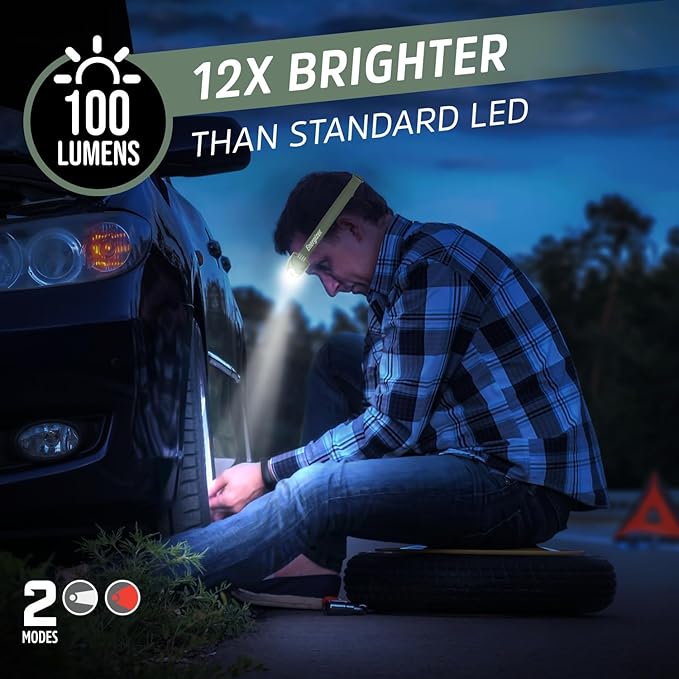 Energizer Universal+ LED Headlamp (2-Pack),