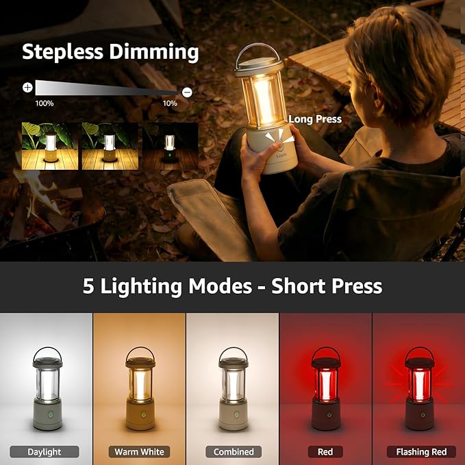 Lepro 1100LM Battery Powered LED Camping Lantern, Waterproof Tent Light with 5 Light Modes, Camping Essentials, Portable Lantern Flashlight for Camping, Emergency Light, Power Outage, Not Rechargeable