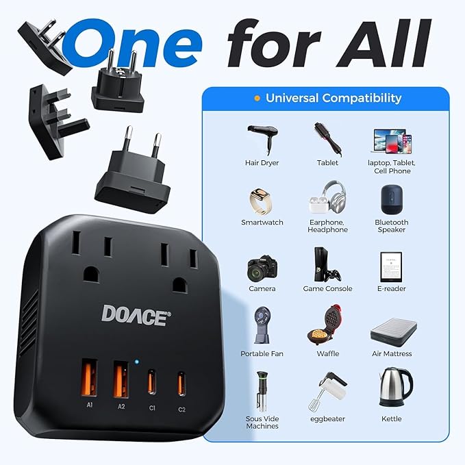 DOACE 100-240V to 100-120V Voltage Converter US to Europe for Hair Dryer - 2000W Converter for European Travel, Power Converter Adapter Combo with 2 PD/QC & UK/AU/US/IT/European Travel Plug Adapters