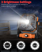 Portable Camping Fan,20000mAh Rechargeable Battery Powered Fan with LED Lantern, USB-C Battery Operated Fans,Ultra Quiet, for Outdoor Indoor Use,Travel, Tent,Beach, Picnic,Barbecue, Fishing,Home