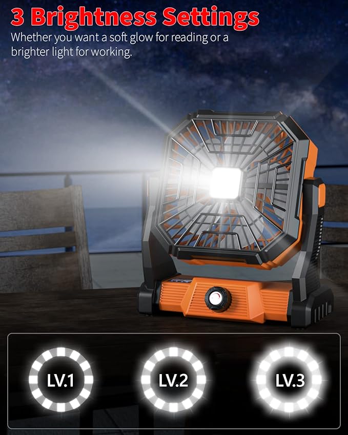 Portable Camping Fan,20000mAh Rechargeable Battery Powered Fan with LED Lantern, USB-C Battery Operated Fans,Ultra Quiet, for Outdoor Indoor Use,Travel, Tent,Beach, Picnic,Barbecue, Fishing,Home