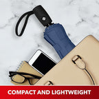 Repel Windproof Travel Umbrella - Compact & Withstands Winds up to 100MPH , Strongest Premium Auto Folding Umbrella for Rain and Sun - Durable, Light & Portable for Women & Men , Fits Backpack & Cars