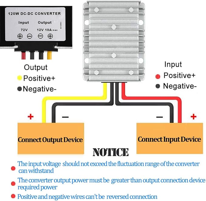 HOMELYLIFE DC 72V 60V 48V Step Down to 12V 10A 120W Voltage Regulator Buck Converter Reducer Power Converter Waterproof Module Transformer for Golf Cart