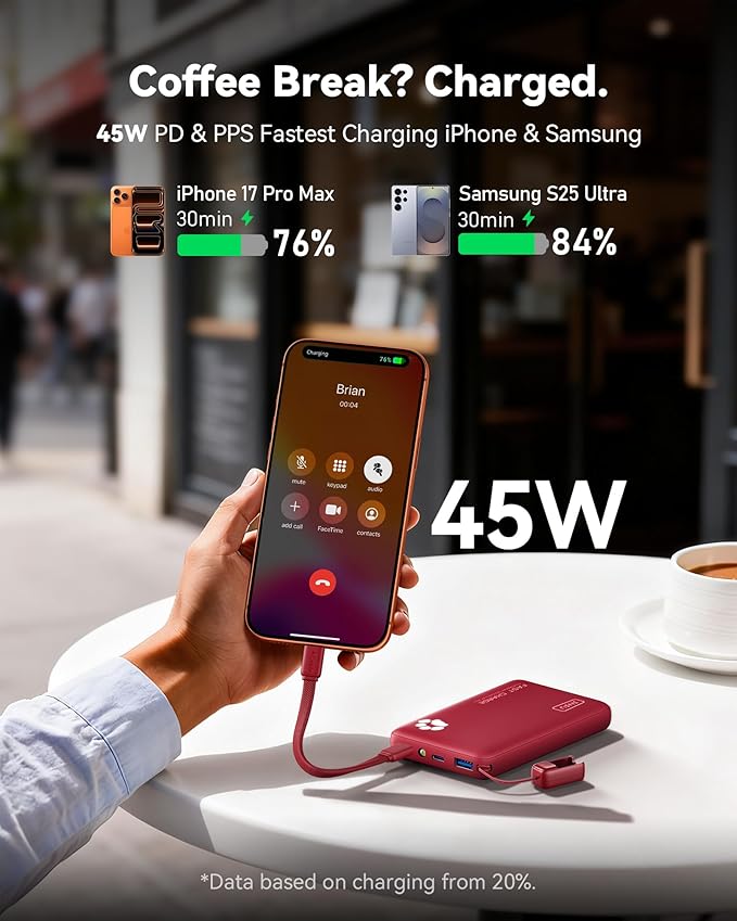 INIU Portable Charger, Ultra Slim 10000mAh 45W PD Power Bank, Fast Charging Mini Battery Pack, Travel Trip Family Essentials Powerbank for College Students Travelers Teen Boys Girls, Red