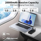 JUOVI Laptop Power Bank 20000mAh 90W USB C Portable Charger，PD QC Fast Charging 4-Port(2C+2A) External Battery Pack for MacBook Laptop iPad iPhone Samsung Steam Deck, Perfect for Travel & Business
