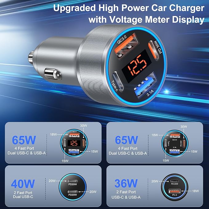 Car Charger USB C, 65W Dual 12V Car USB Charger Multiport with Voltage Display PD/QC 3.0 Super Fast Charge Cigarette Lighter Adapter for iPhone 17 16 15 14 13 12 Pad Pro Air(Gray)