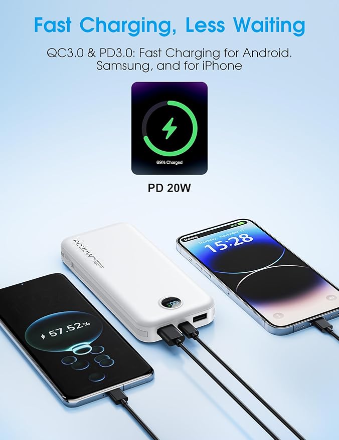 Portable Phone Charger, 10000mAh PD20W Fast Charging Power Bank with Built-in Cables & Wall Plug, External Battery Bank with LED Display, Travel Essential Battery Pack for iPhone, iPad, Samsung White