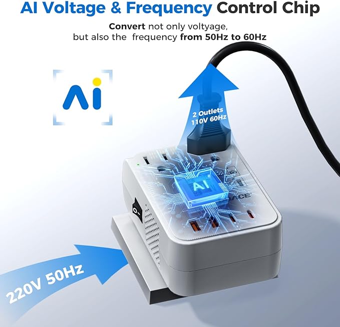 DOACE 220V to 110V Converter for European Travel - 6 in 1 350W Voltage Converter US to Europe, Power Converter Adapter Combo with PD Fast Chargers for Hair Straightener Shaver Toothbrush Laptop Phone
