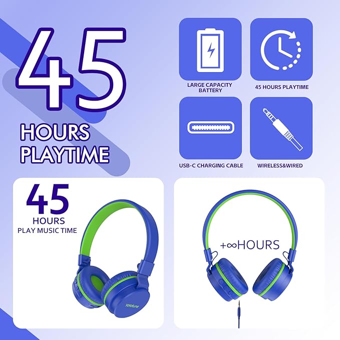Kids Bluetooth Headphones,Lightweight Kids Headphones Wireless,85/94dB Safe Volume,40H Playtime,Fast Charging,Bluetooth 5.3,Over Ear,Toddler Headphone Built-in Mic for School/Tablet/Travel (Blue)