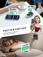 JOYROOM Portable Charger, Power Bank with Built-in Cables & LED Display, 5000mAh 20W PD Fast Charging & Fast Recharge, Travel Keychain Battery Pack for iPhone 17/16/15/14/13/12 & Apple Watch, White
