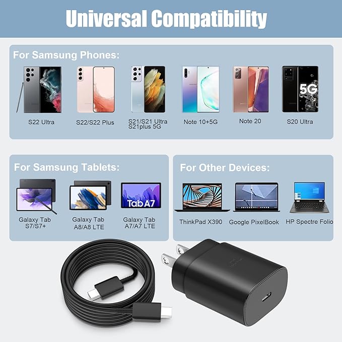 Super Fast Charger Type C Kit, 25W PD USB C Android Phone Charger Block & 5FT C Charger Cable Fast Charging Cord for Samsung Galaxy S24 Ultra/S24/S23 Ultra/S23/S22/S21/S20/Plus/Ultra/FE/Note 20/10