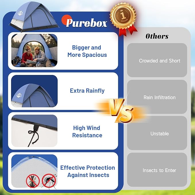 Tents for Camping 2-3 Person Tent – Camping Tent with Rainfly Waterproof 2500MM, Easy Setup in 5 Mins, Ourtdoor Dome Tents Lightweight Backpacking Tent for Couples, Small Families, Festivals, Backyard