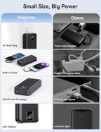 Portable Charger, 20000mAh 22.5W Fast Charging Power Bank with Built-in Cables & Wall Plug, Travel Essentials Battery Pack with LED Display, USB C External Battery Bank for iPhone iPad, Samsung Black