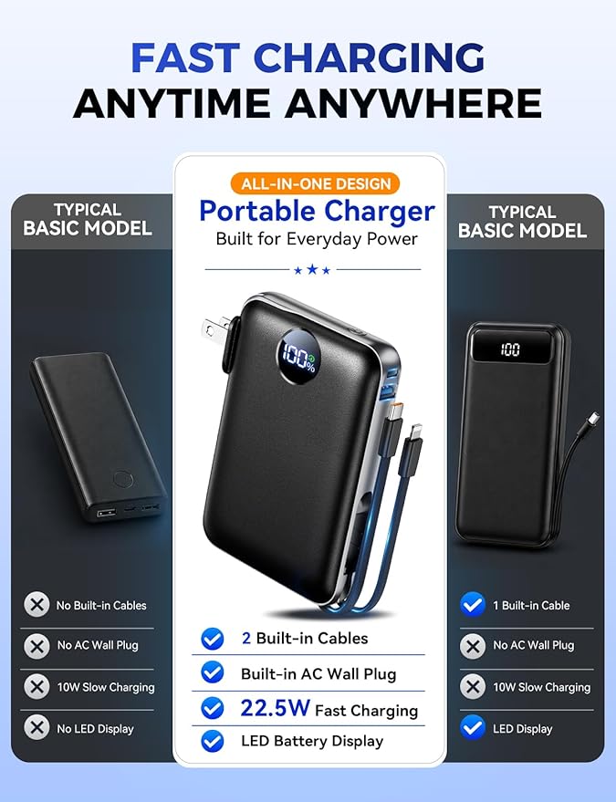 Portable Charger with Built-in Cables & Wall Plug, 10000mAh Power Bank, 4 Outputs 22.5W USB C Fast Charging, Mini Travel Essentials Battery Pack with LED Display for iPhone/iPad/Samsung etc Black