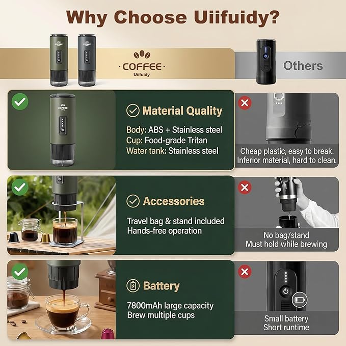 Portable Espresso Maker, 3 in 1 Coffee Maker Set with Carrying Bag and Coffee Stand, Coffee Machine Works with Ground Coffee & Capsule Pod, Self-Heating Brewer with USB-C for Travel, Hiking, Office