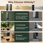 Portable Espresso Maker, 3 in 1 Coffee Maker Set with Carrying Bag and Coffee Stand, Coffee Machine Works with Ground Coffee & Capsule Pod, Self-Heating Brewer with USB-C for Travel, Hiking, Office