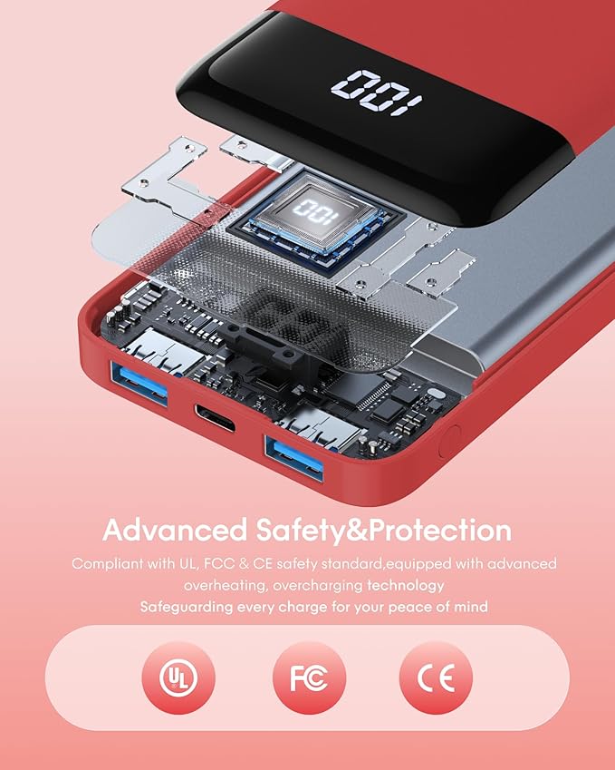 charmast 10000mAh Portable Charger with Built-in Cables, 6 Outputs & 3 Inputs Power Bank, Compact Travel Essential Battery Pack for iPhone 16/15, Samsung S25/S24, Google Pixel, iPad, AirPods & More