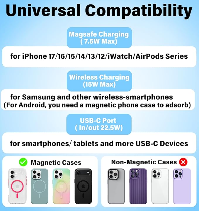3-in-1 5000mAh for Magsafe Power Bank Thin Slim 22.5W Fast Charging Type C Magnetic Battery Pack Powerbank for Travel, Mini Wireless Portable Charger for iPhone 17 16 15 14 13 12 Watch Android, Pink