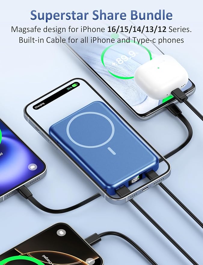 Magnetic Portable Charger, 10000mAh Power Bank, 5 in 1 Portable Charger with Built in Cable, 20W Fast Charging for Magsafe Battery Pack Compatible with iPhone 17/16/15/14/13/12 Pro/Pro Max-DarkBlue