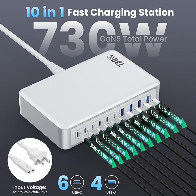 USB C Charger 730W USB C Charger Block,Upgraded GaN V 10-Port Fast Charging Station Hub,3X PD 100W Laptop Charging Adapter Compatible with MacBook Pro/Air,DELL,Steam Deck,iPhone 16/15/14,Galaxy S23