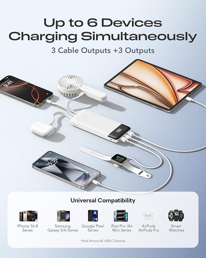 Orfeika 20000mAh Power Bank Fast Charging, Portable Charger with 4 Built-in Cables & 6 Outputs, 20W PD USB C Battery Pack Compatible with iPhone 16/15, Galaxy, Android, iPad & More (Travel Essential)