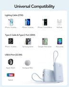 VIYISI Portable Charger 20000mAh 30W Fast Charging, Power Bank with Built-in Cables & LED Display, USB C Battery Pack for iPhone 16/15/14, Samsung, iPad and Android Phones, Ideal for Travel