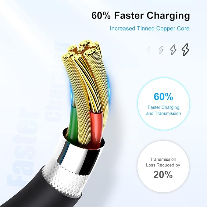2 Pack [ Apple MFi Certified ]iPhone Charger 6ft,Long Lightning to USB Cable 6 Feet,Fast Apple Charging Cable Cord 6 Foot for iPhone 14/14 Max/13Pro Max/12Mini/11Pro/11/XS/XR/8/7/6s/iPad,Air Original