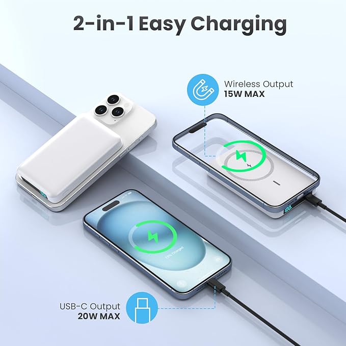 Magnetic Portable Charger 10800mah for Magsafe Battery Pack, Wireless Power Bank with USB C in&out PD Fast Charging,Travel Essential Phone Battery Charger For iPhone 17/16/15/14/13/12 Series-White
