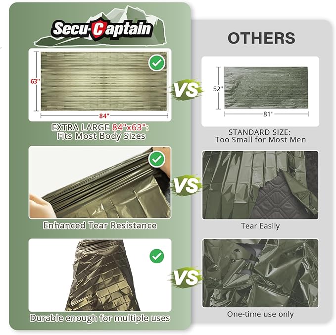 SecuCaptain Survival Emergency Thermal Blankets: Extra Large 84” x63” Space Mylar Blanket Kit for Outdoor Cold Winter Camping Hiking Car Bug Out Bag or First Aid - 10 Pack Amy Green